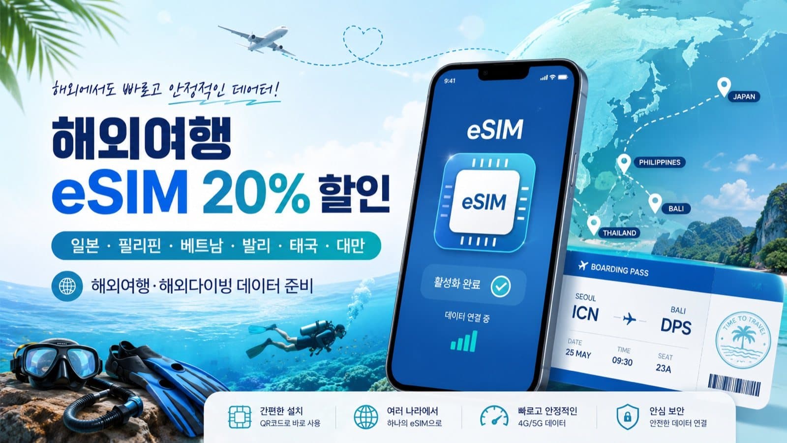 유심사 할인코드·할인쿠폰 20% | 일본·필리핀·베트남 해외여행 eSIM 추천